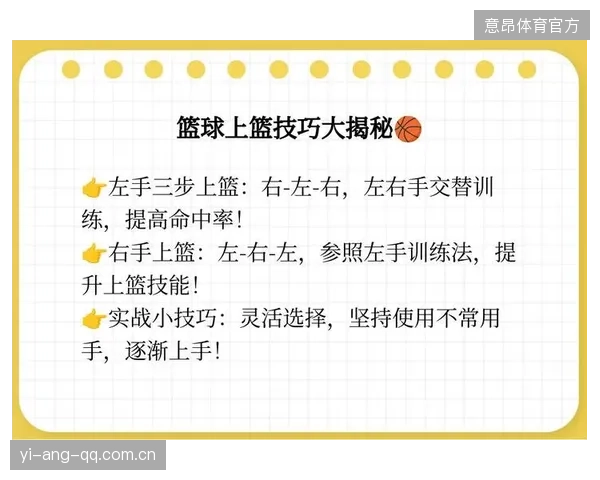 篮球后卫晃倒三人后上篮，全场尖叫
