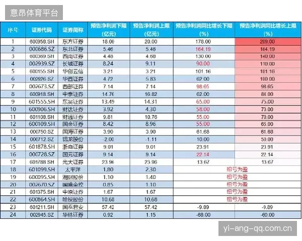 英超密集赛程凸显医疗团队组织与资源分配能力
